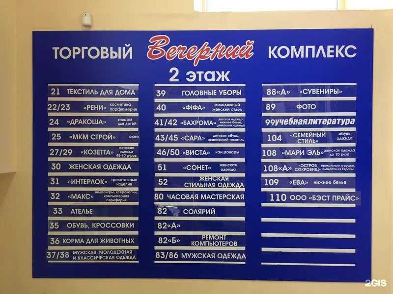 Отзывы на компанию Какаду в Череповце c фото