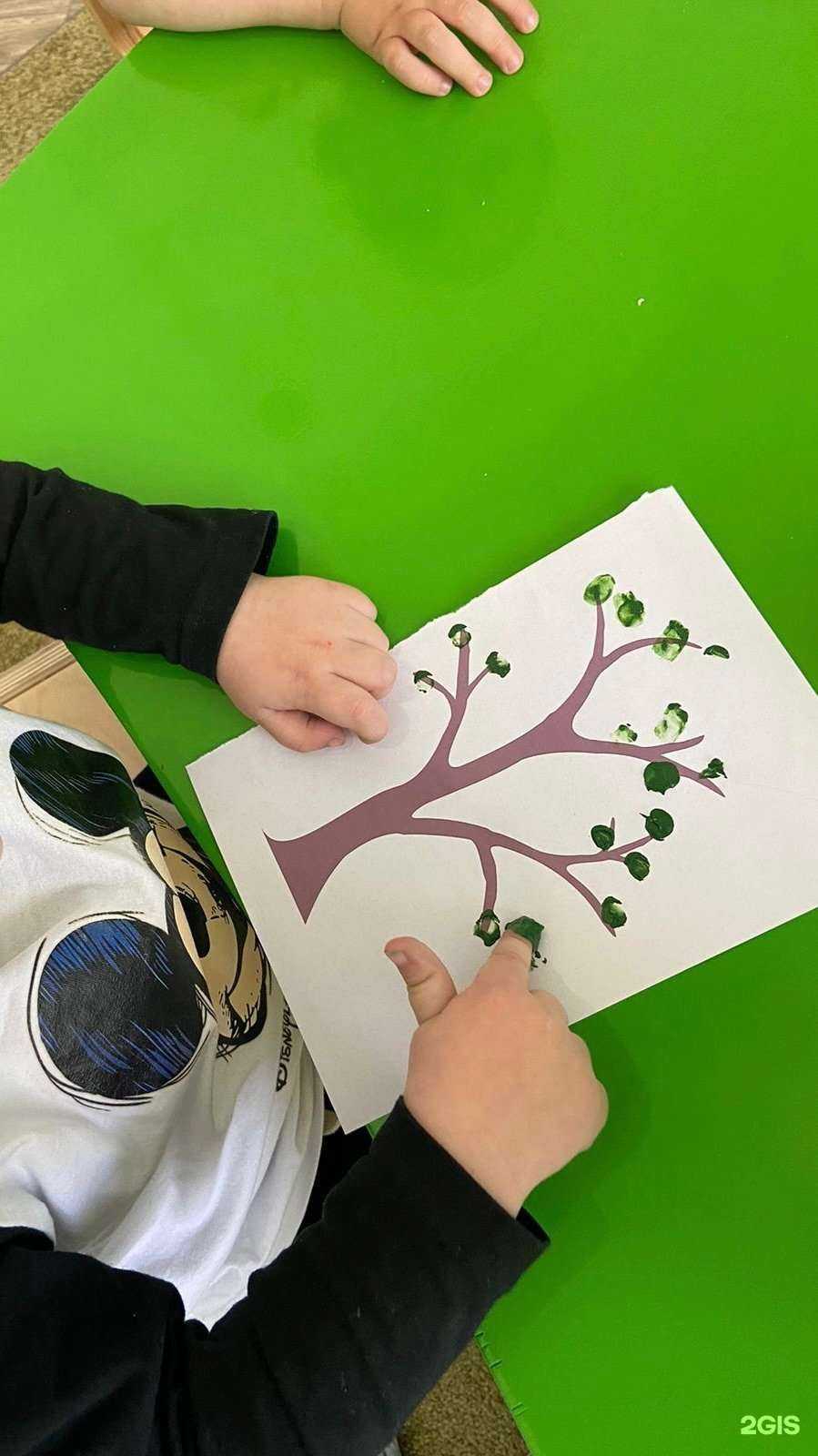 Отзывы на компанию Всёзнайка в Ставрополе c фото