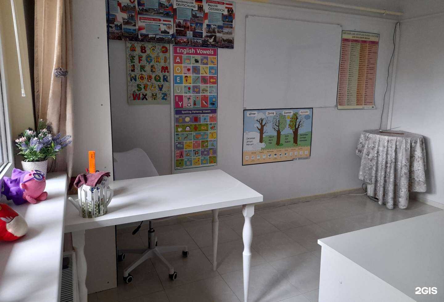 Отзывы на компанию LovEnglish в Новороссийске c фото