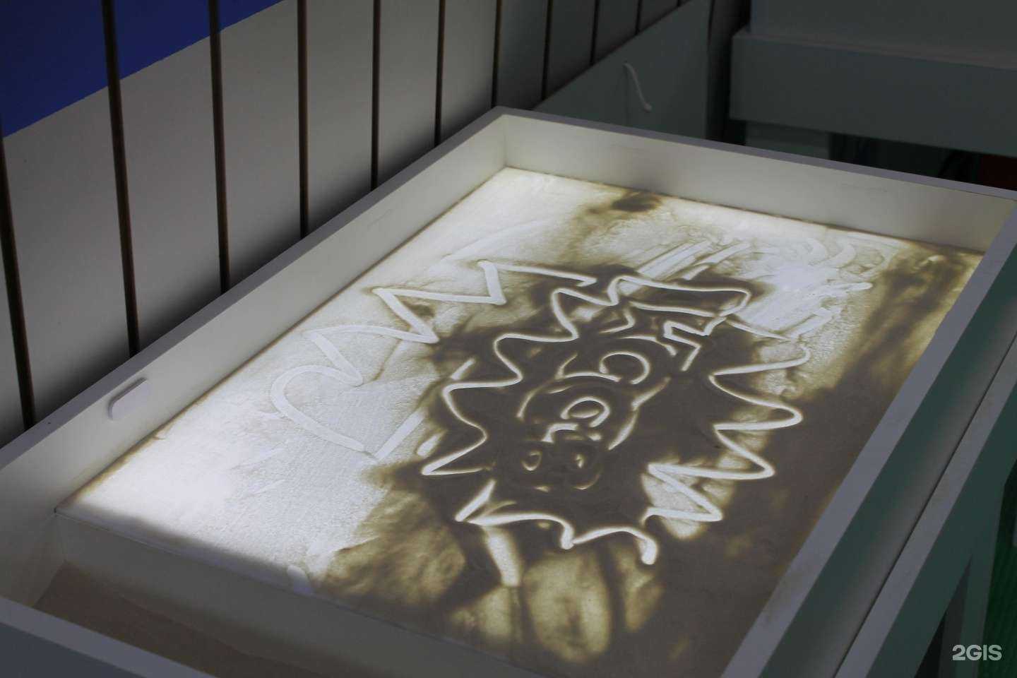 Отзывы на компанию Fly в г. Волгоград c фото