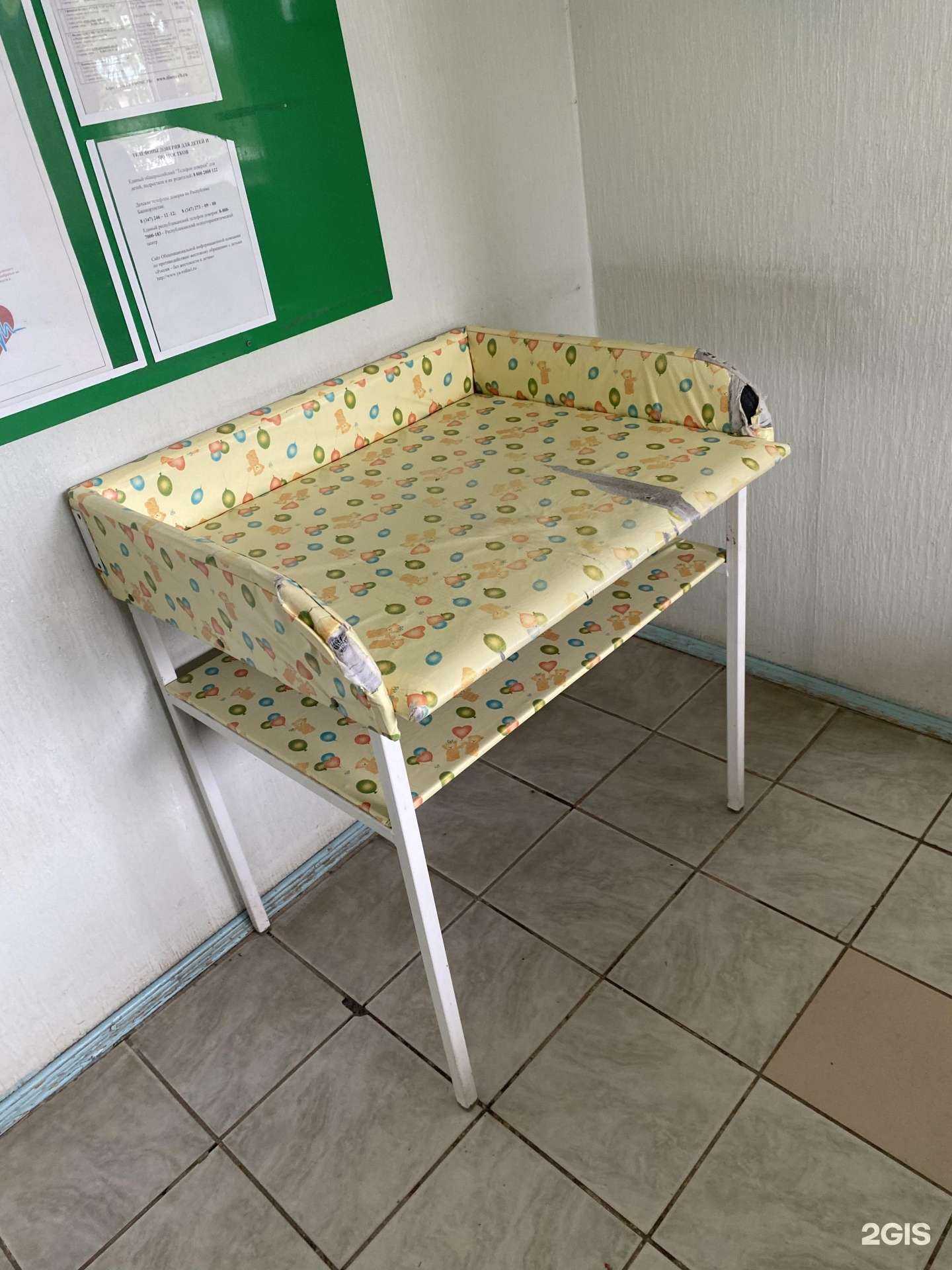 Отзывы на компанию Поликлиническое отделение в г. Уфа c фото