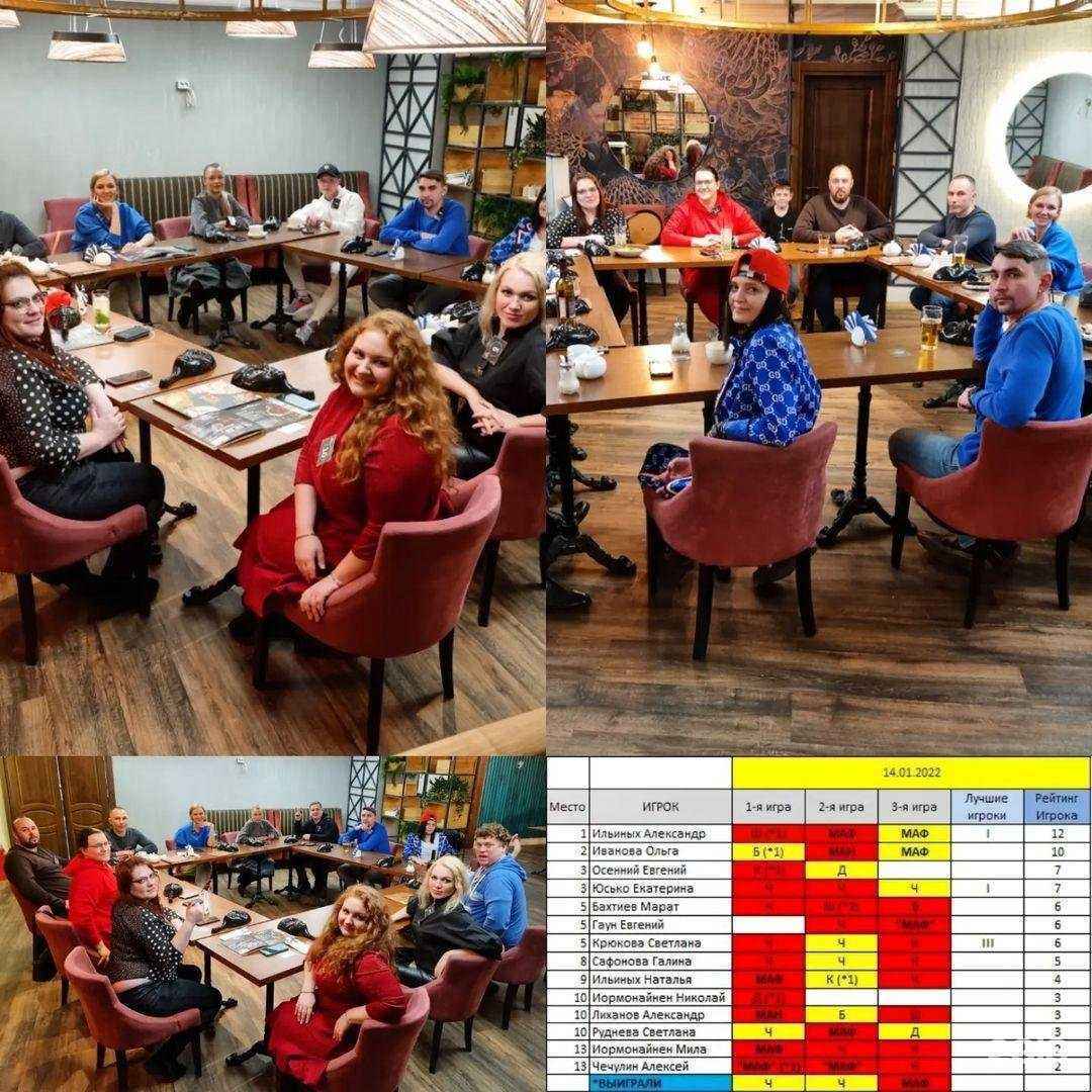 Отзывы на компанию Mafia club -777- в Тюмени c фото