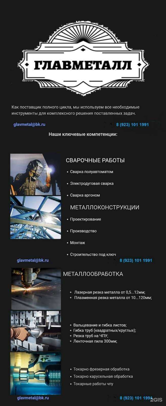 Отзывы на компанию Главметалл в г. Новосибирск c фото