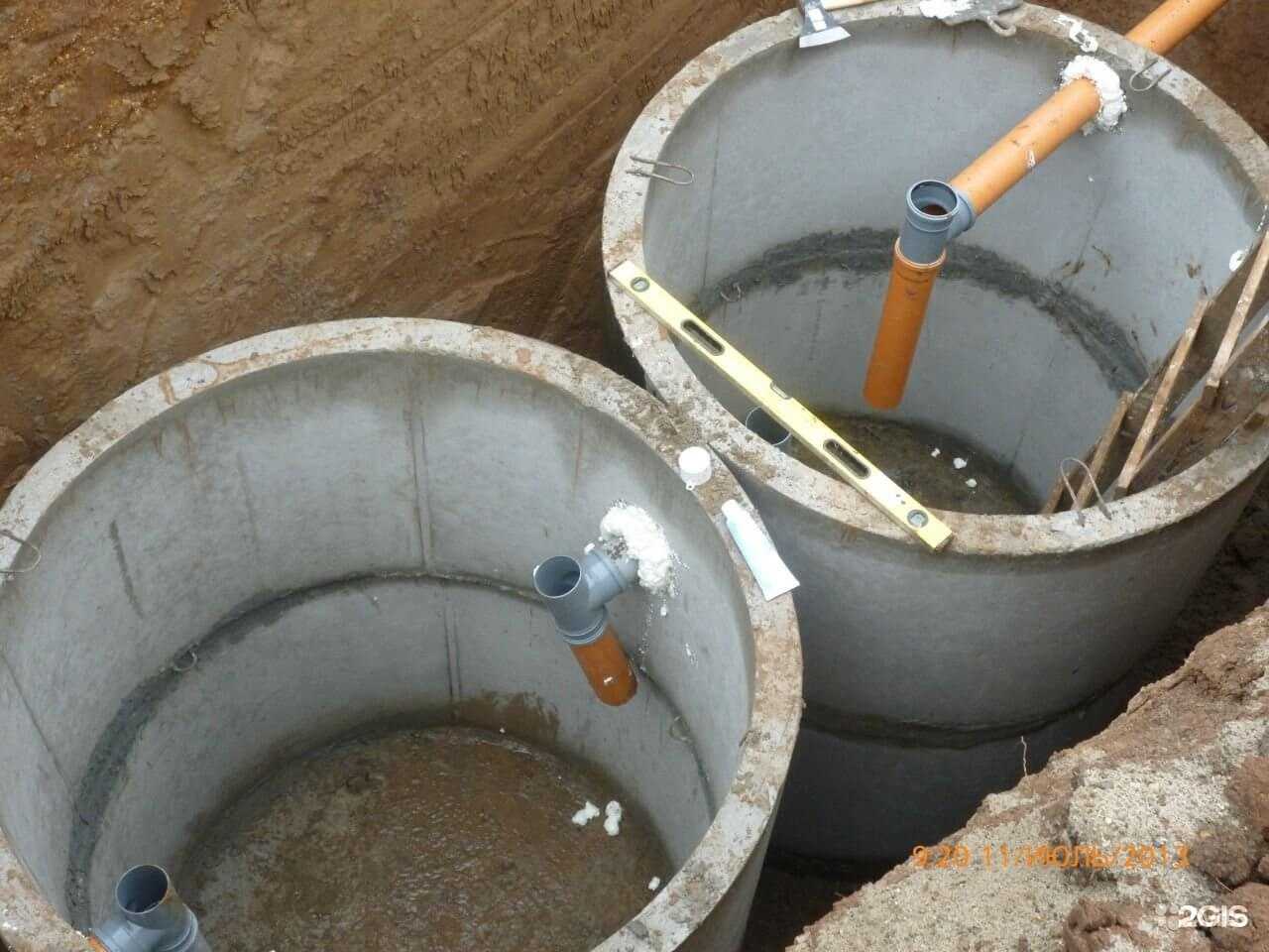 Отзывы на компанию Септик+ в Нижнем Новгороде c фото