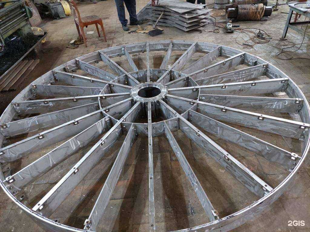 Отзывы на компанию Химоборудование в Глазове c фото