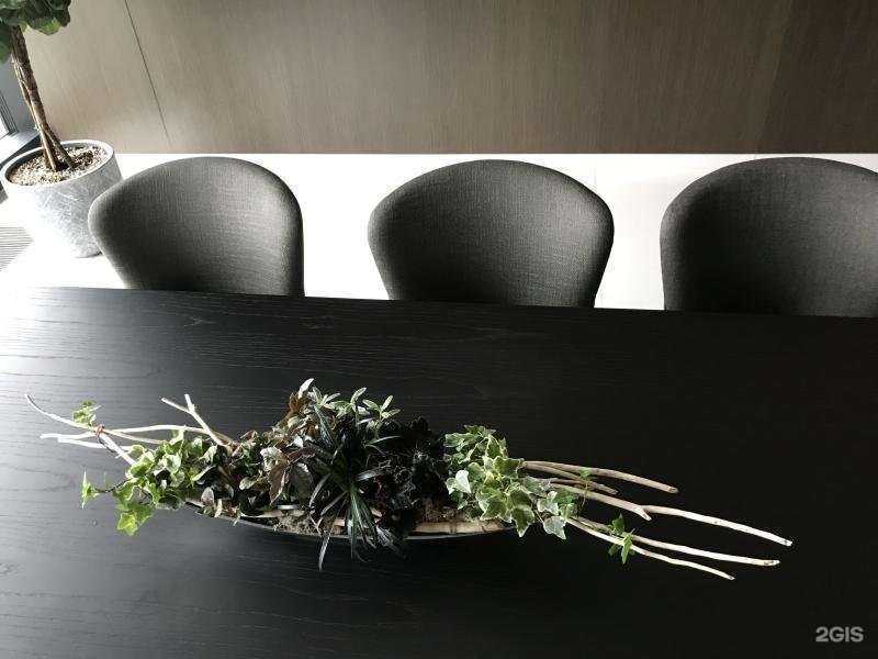 Отзывы на компанию Студия сувениров и подарочной упаковки Светланы Савельевой в Екатеринбурге c фото