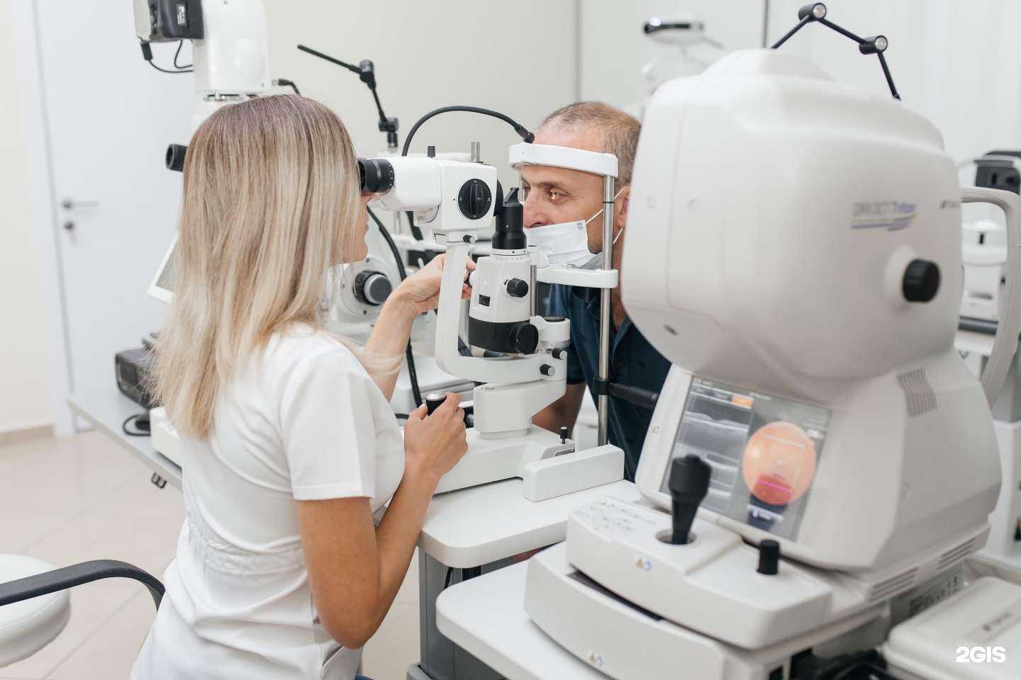 Отзывы на компанию МВК Микрохирургии Глаза в Сочи c фото