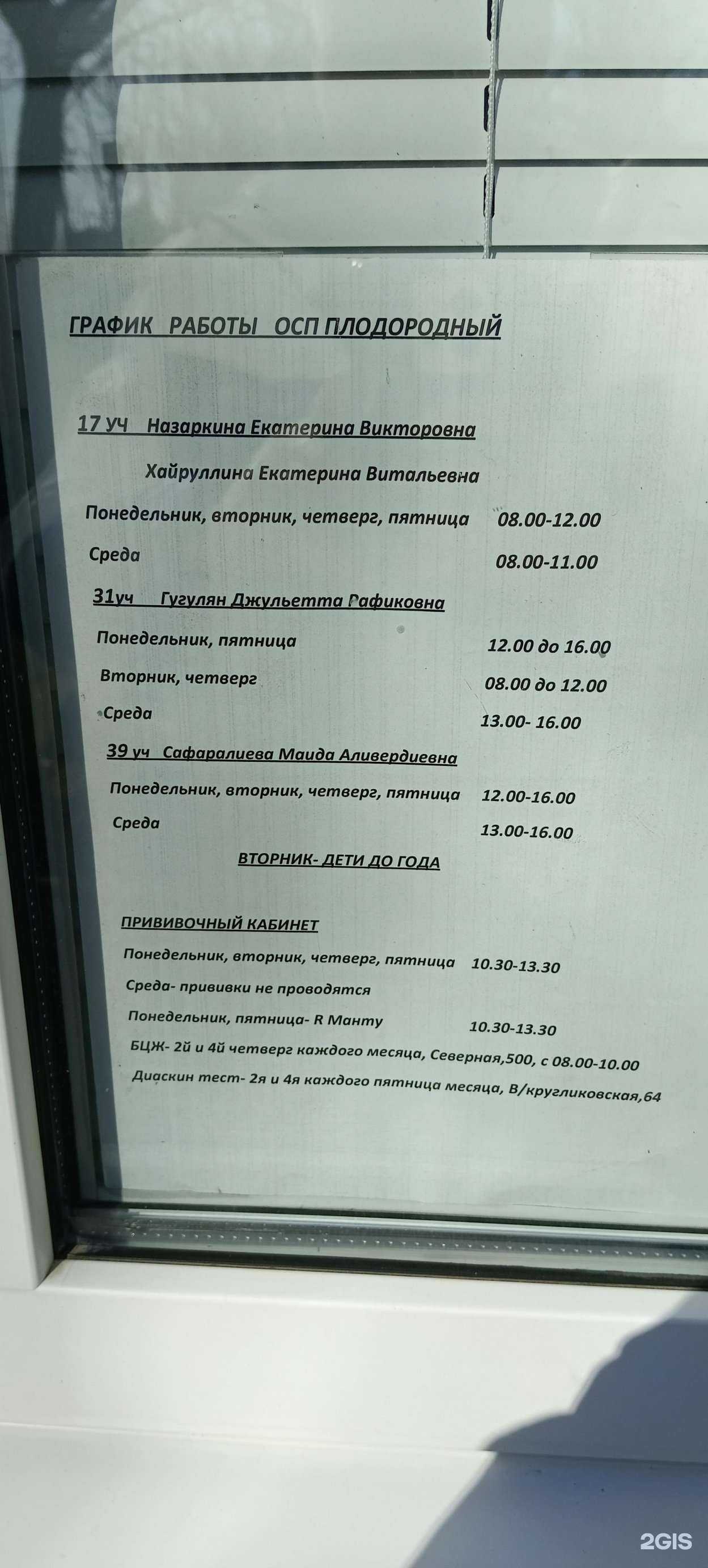 Отзывы на компанию Детская поликлиника №2 в г. Краснодар c фото