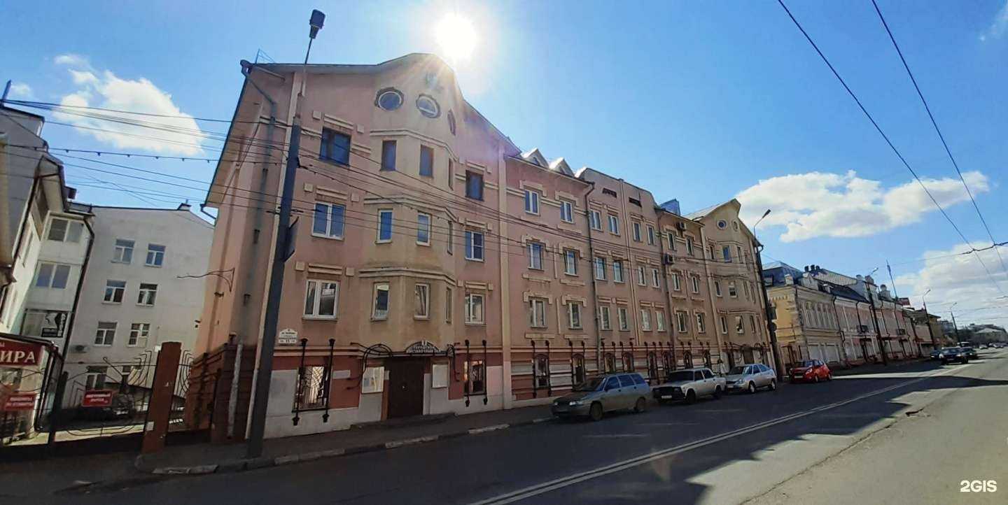 Отзывы на компанию Городской выставочный зал им. Н.А. Нужина в г. Ярославль c фото