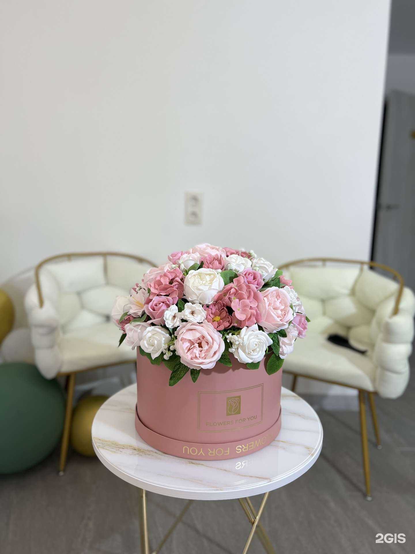 Отзывы на компанию Gloss Wo-Men в г. Липецк c фото