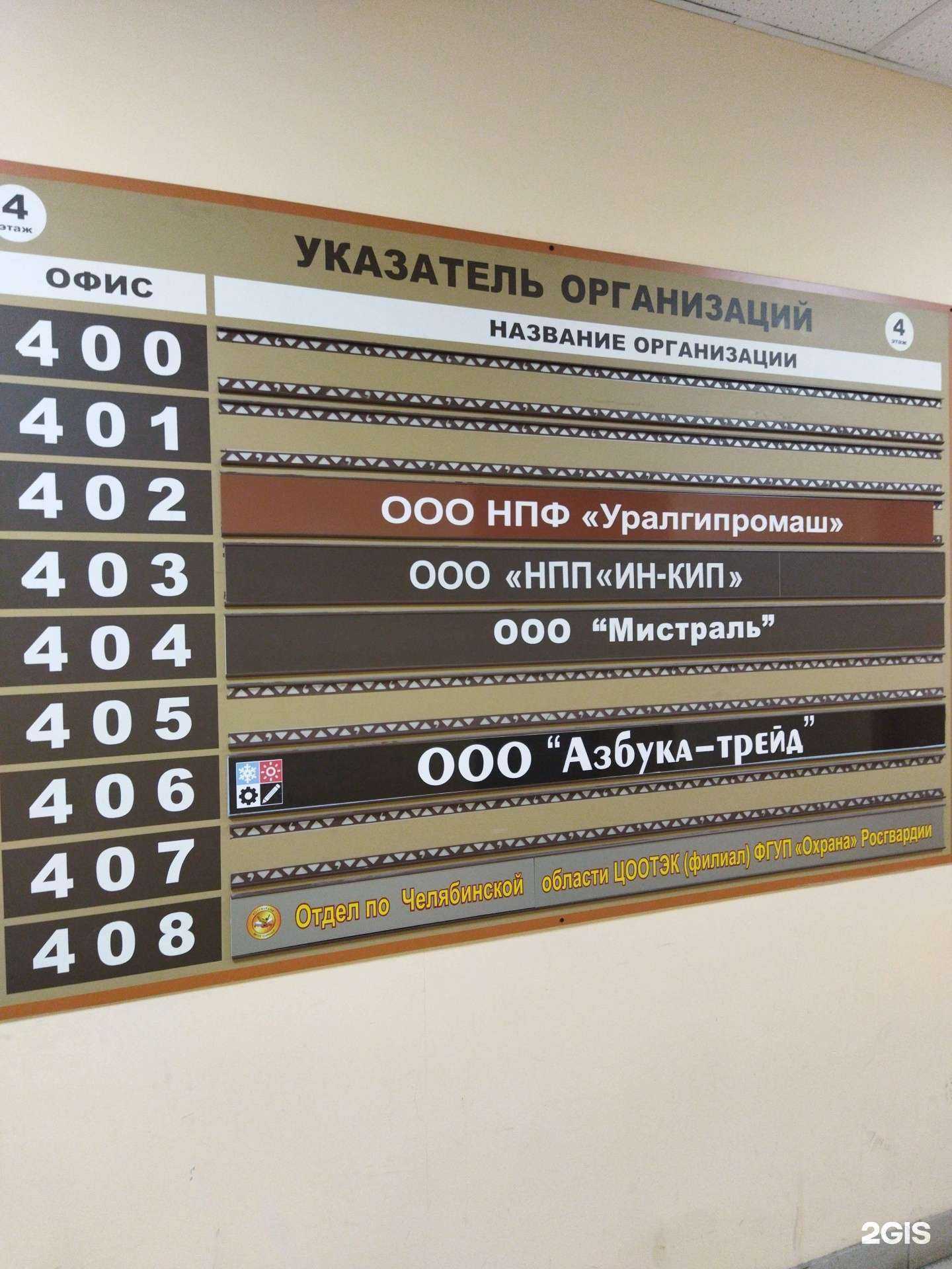 Отзывы на компанию НПП Ин-Кип в Челябинске c фото