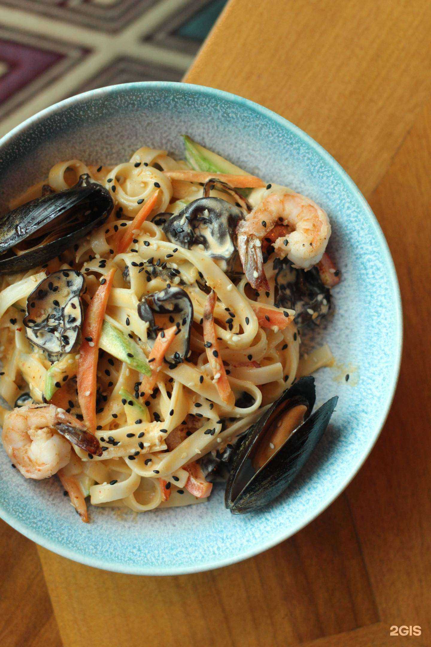 Отзывы на компанию Базар в г. Нижний Новгород c фото