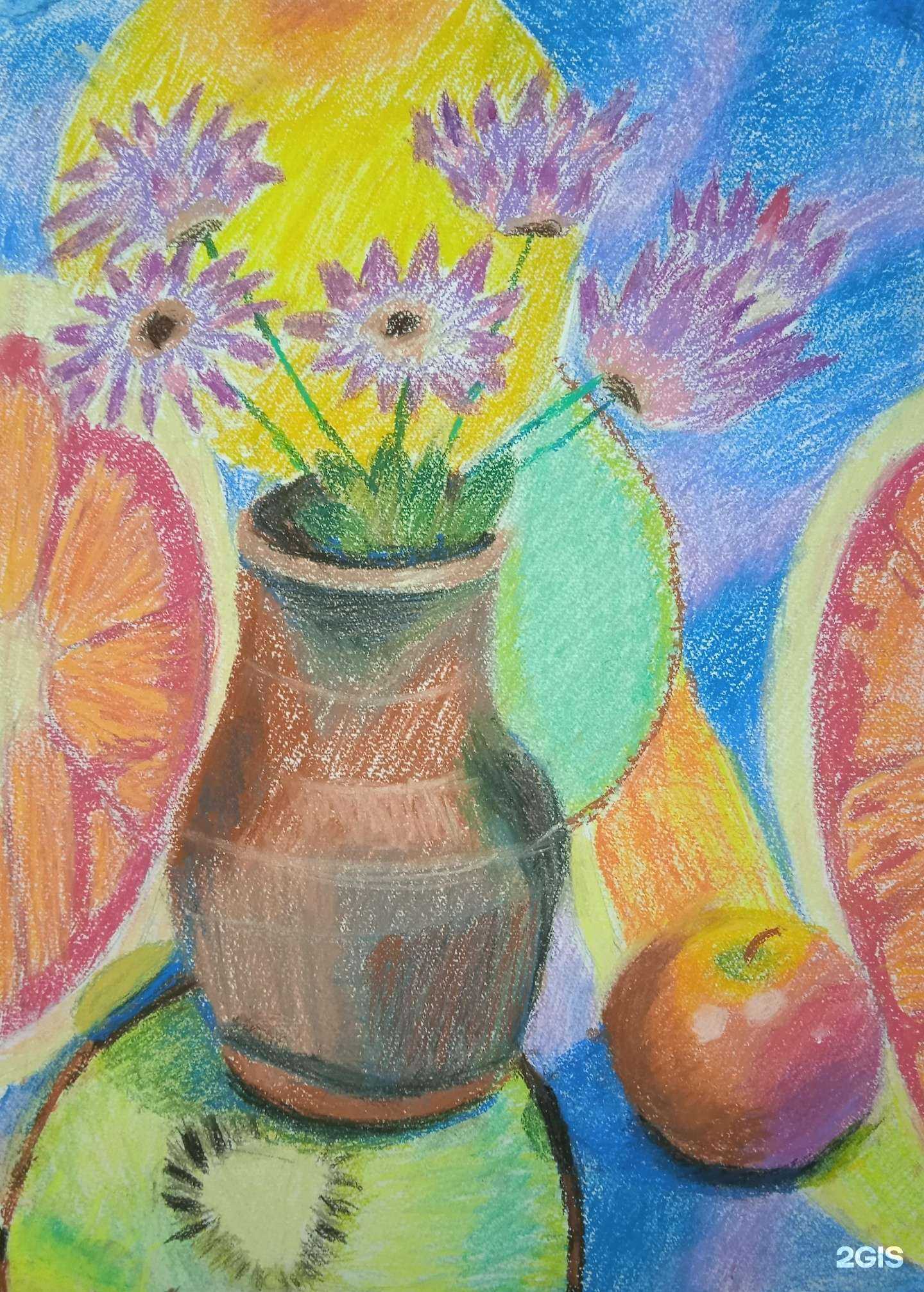 Отзывы на компанию Вдохновение в Тюмени c фото