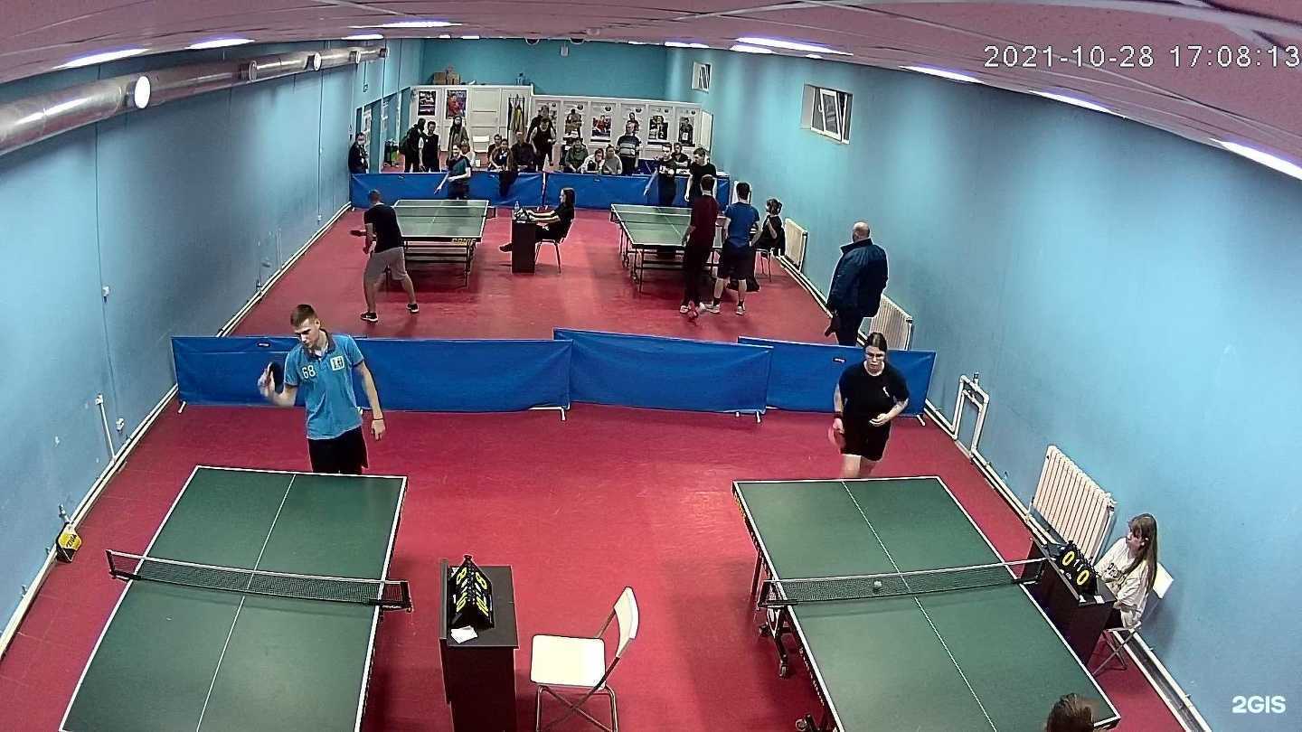 Отзывы на компанию Физкультурно-оздоровительный комплекс им. С. Ахмерова в г. Тверь c фото