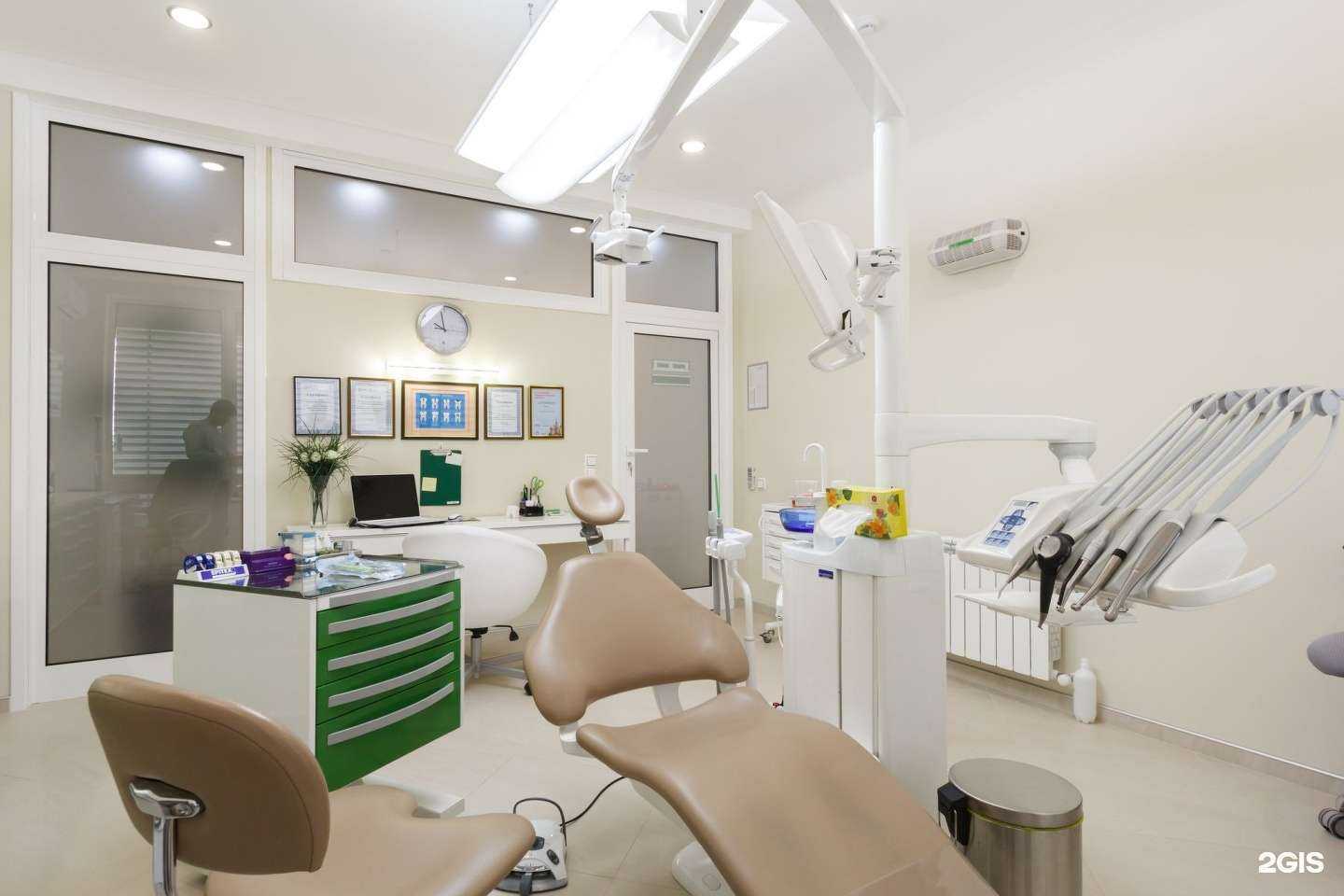 Отзывы на компанию Стоматология Лобачевых в г. Волжский c фото