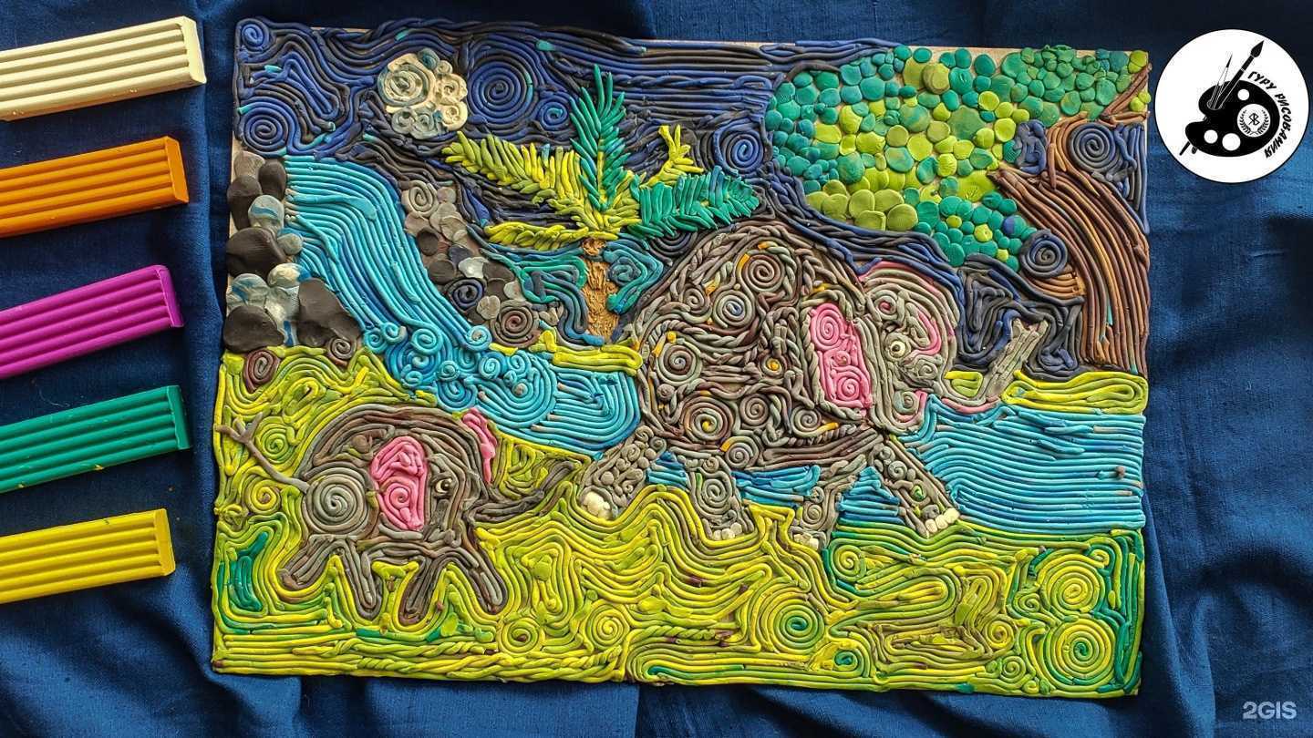 Отзывы на компанию Гуру рисования в г. Сочи c фото