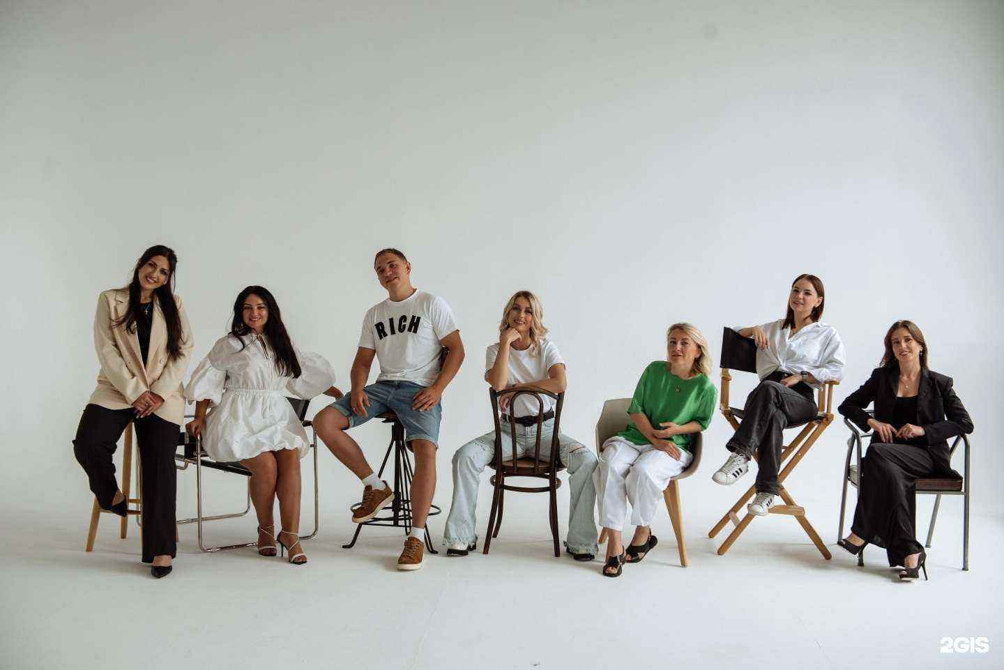 Отзывы на компанию Kokrika в Нижнем Новгороде c фото