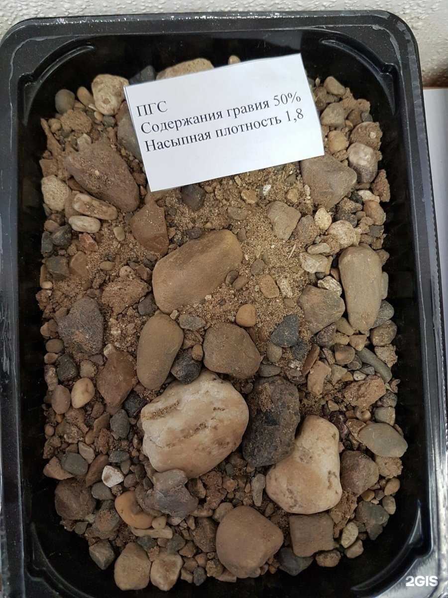 Отзывы на компанию Нерудтехсервис в г. Пермь c фото