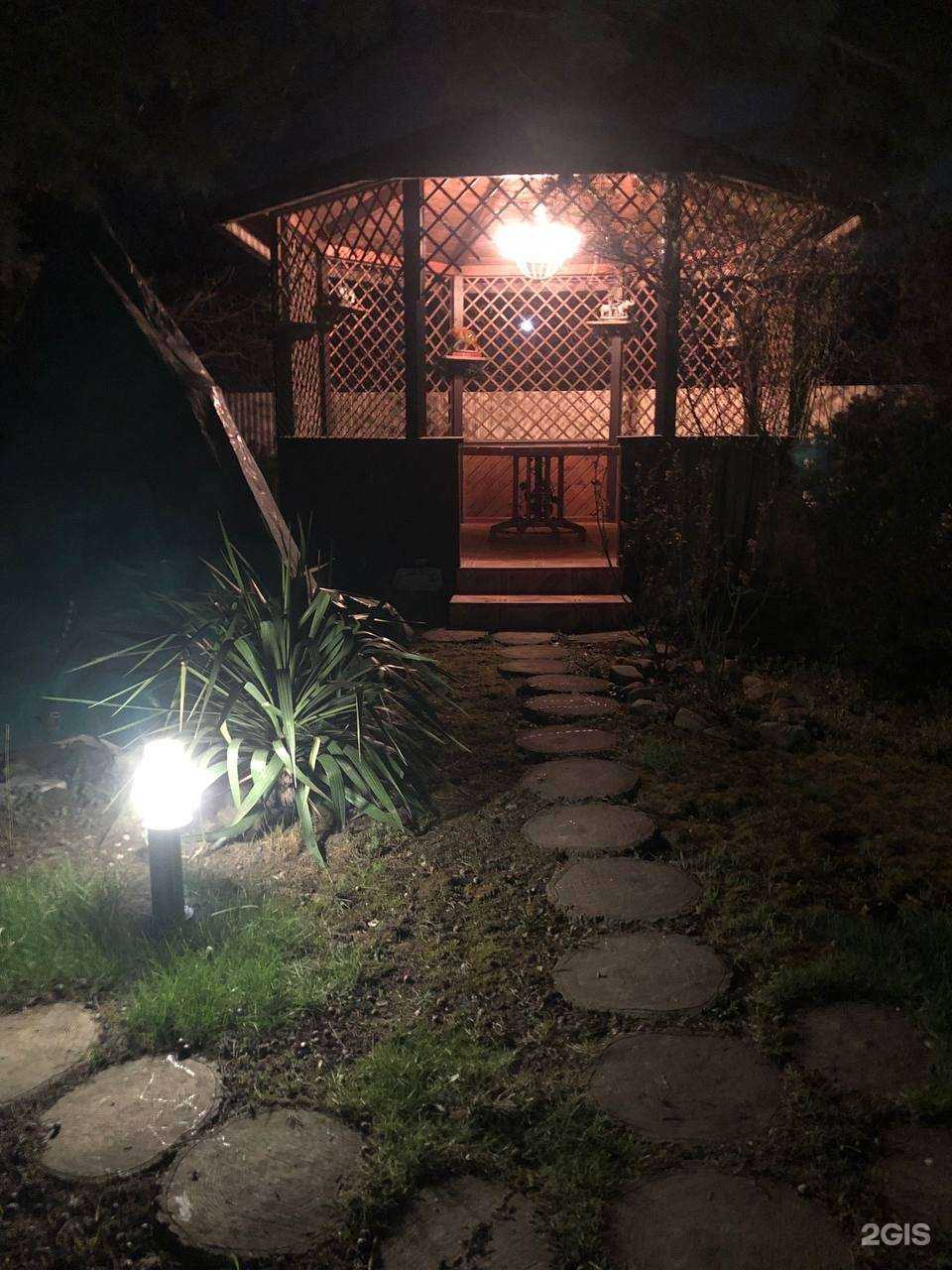 Отзывы на компанию Банный комплекс в г. Новороссийск c фото