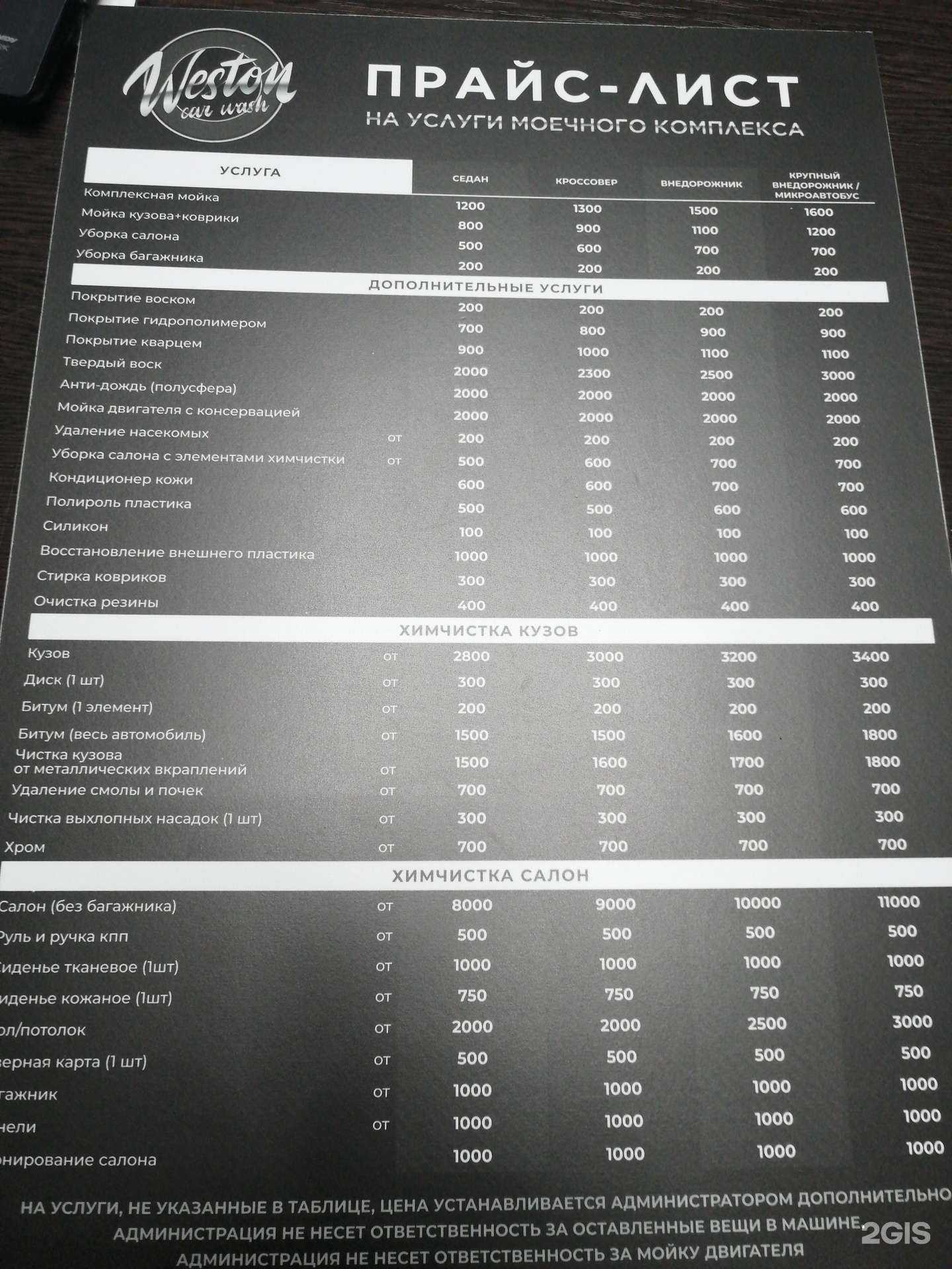 Отзывы на компанию Weston carwash в г. Ростов-на-Дону c фото