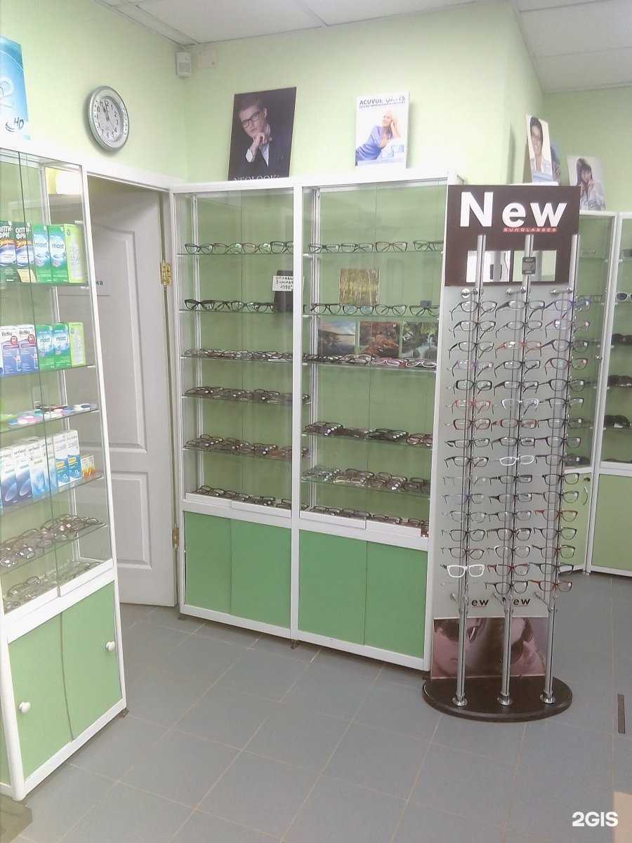 Отзывы на компанию Сфера в Перми c фото