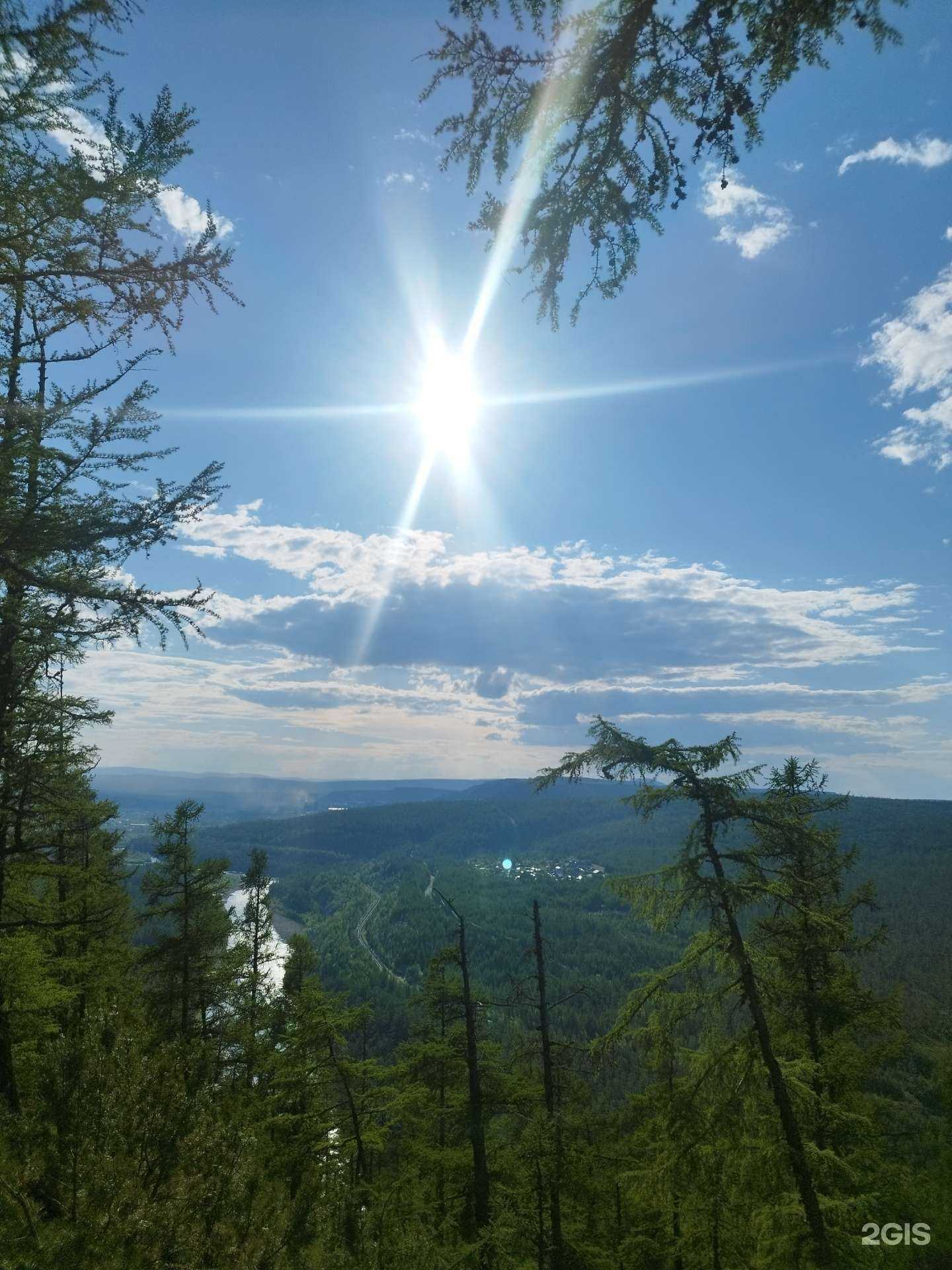 Отзывы на компанию Горизонт в Нерюнгри c фото